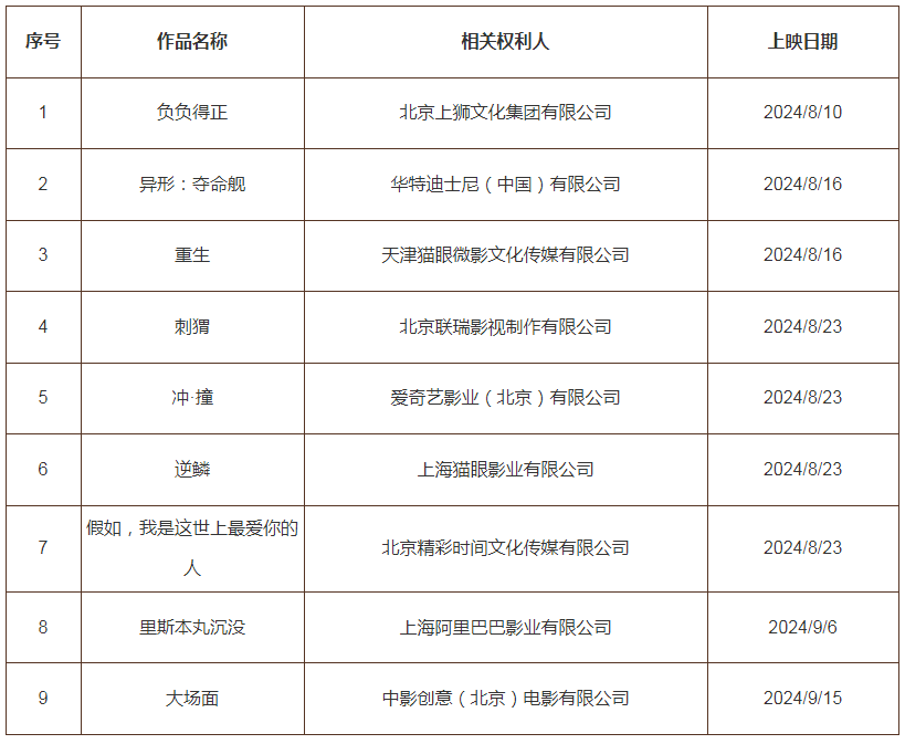 #晨報(bào)#美國政府發(fā)布《關(guān)鍵和新興技術(shù)國家標(biāo)準(zhǔn)戰(zhàn)略實(shí)施路線圖》；英國知識產(chǎn)權(quán)局推出一站式標(biāo)準(zhǔn)必要專利資源中心