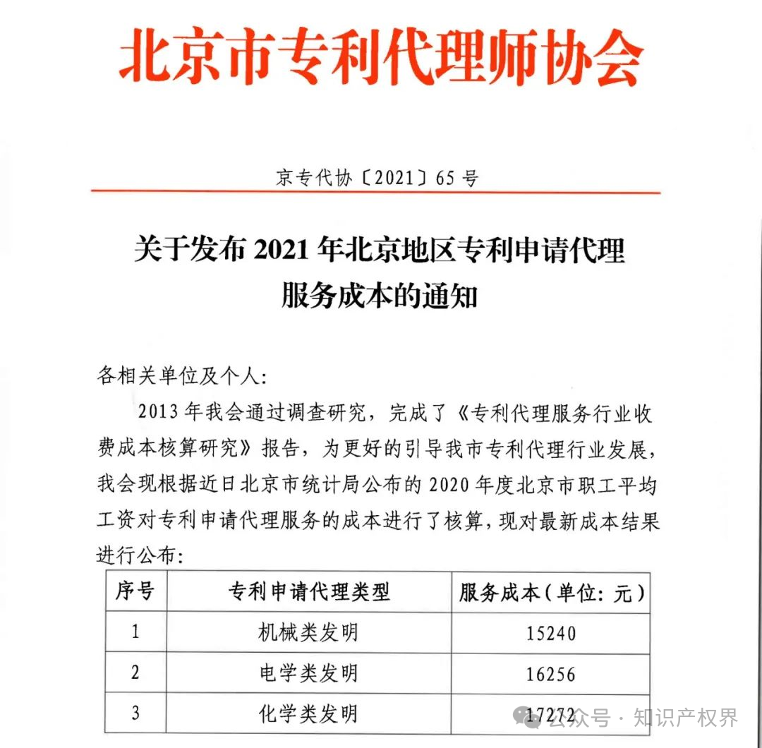 某醫(yī)院公開招標專利代理服務價格設定嚴重偏低，引發(fā)行業(yè)協(xié)會抵制倡議！