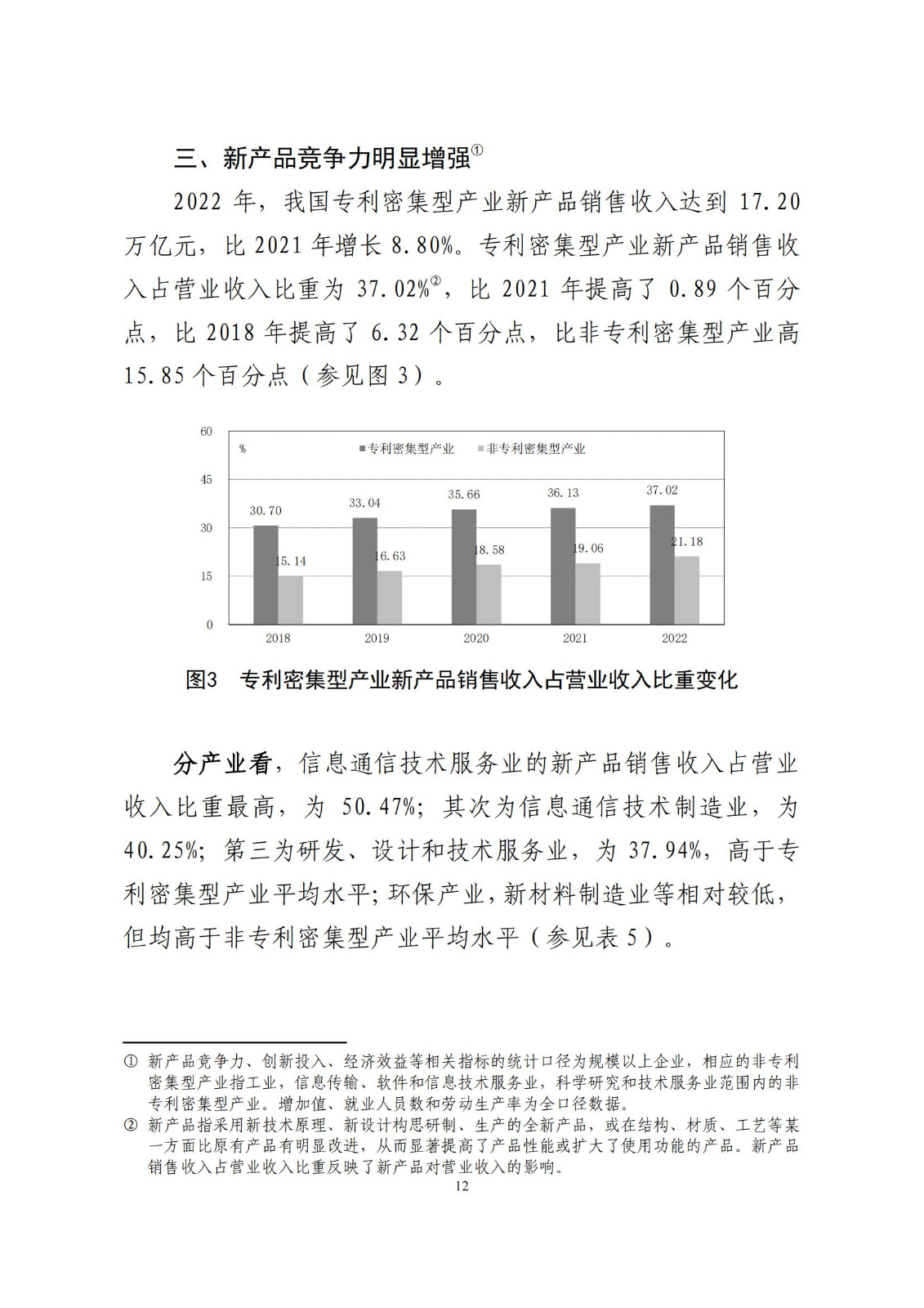 《中國專利密集型產業(yè)統計監(jiān)測報告》發(fā)布!（附全文）