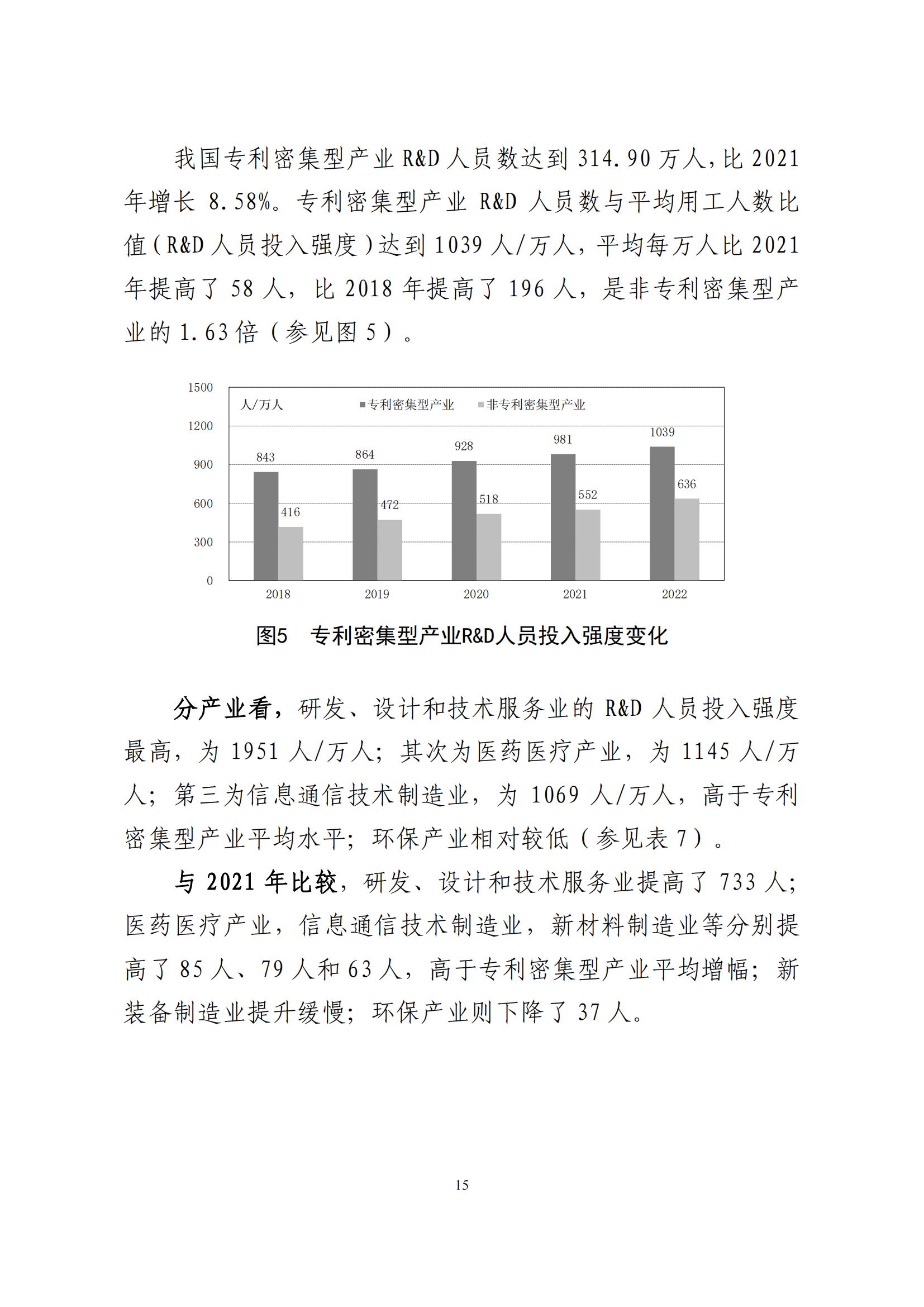 《中國專利密集型產業(yè)統計監(jiān)測報告》發(fā)布!（附全文）