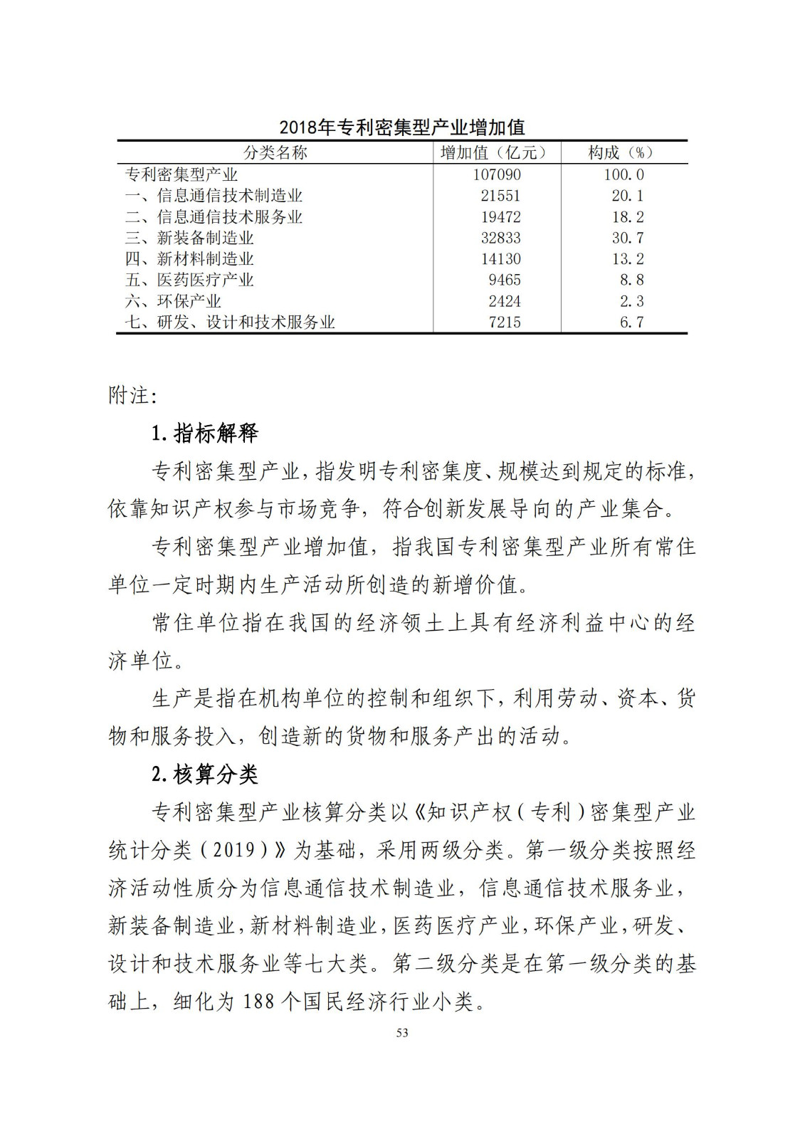 《中國專利密集型產業(yè)統計監(jiān)測報告》發(fā)布!（附全文）