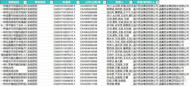 #晨報#北京市涉臺知識產(chǎn)權(quán)公共服務(wù)工作站揭牌成立；美國大學(xué)與公司聯(lián)名致信支持三項專利法案