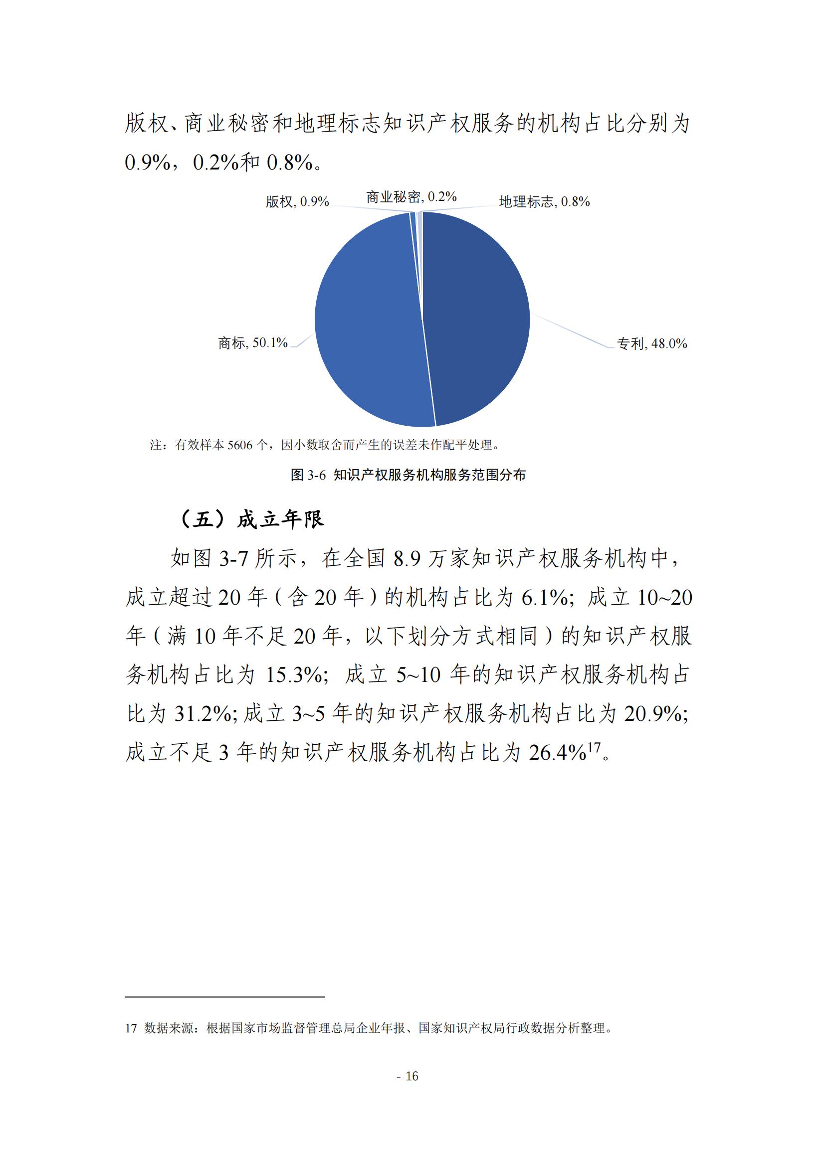 《2024年全國(guó)知識(shí)產(chǎn)權(quán)服務(wù)業(yè)統(tǒng)計(jì)調(diào)查報(bào)告》：知識(shí)產(chǎn)權(quán)從業(yè)人員人均營(yíng)業(yè)收入28.9萬(wàn)元/人｜附全文