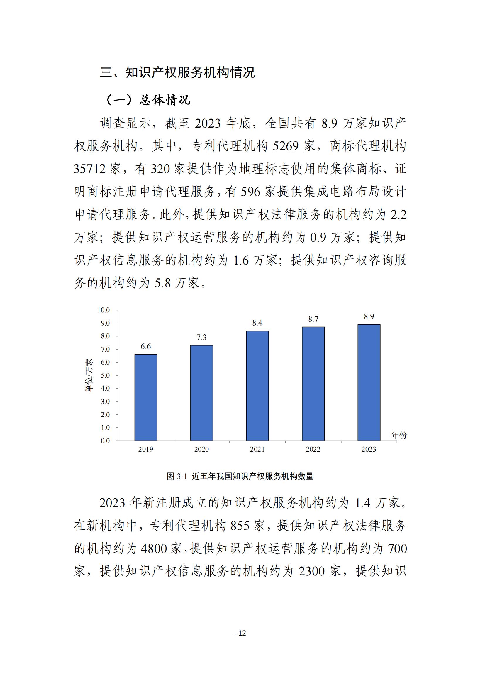 《2024年全國(guó)知識(shí)產(chǎn)權(quán)服務(wù)業(yè)統(tǒng)計(jì)調(diào)查報(bào)告》：知識(shí)產(chǎn)權(quán)從業(yè)人員人均營(yíng)業(yè)收入28.9萬(wàn)元/人｜附全文