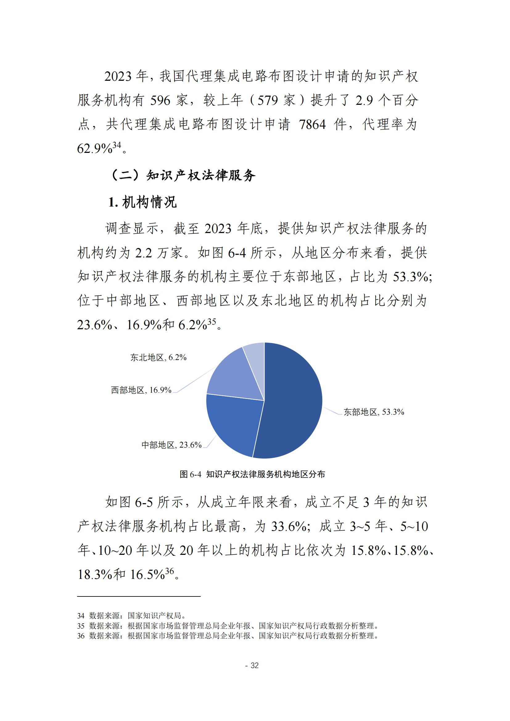 《2024年全國(guó)知識(shí)產(chǎn)權(quán)服務(wù)業(yè)統(tǒng)計(jì)調(diào)查報(bào)告》：知識(shí)產(chǎn)權(quán)從業(yè)人員人均營(yíng)業(yè)收入28.9萬(wàn)元/人｜附全文