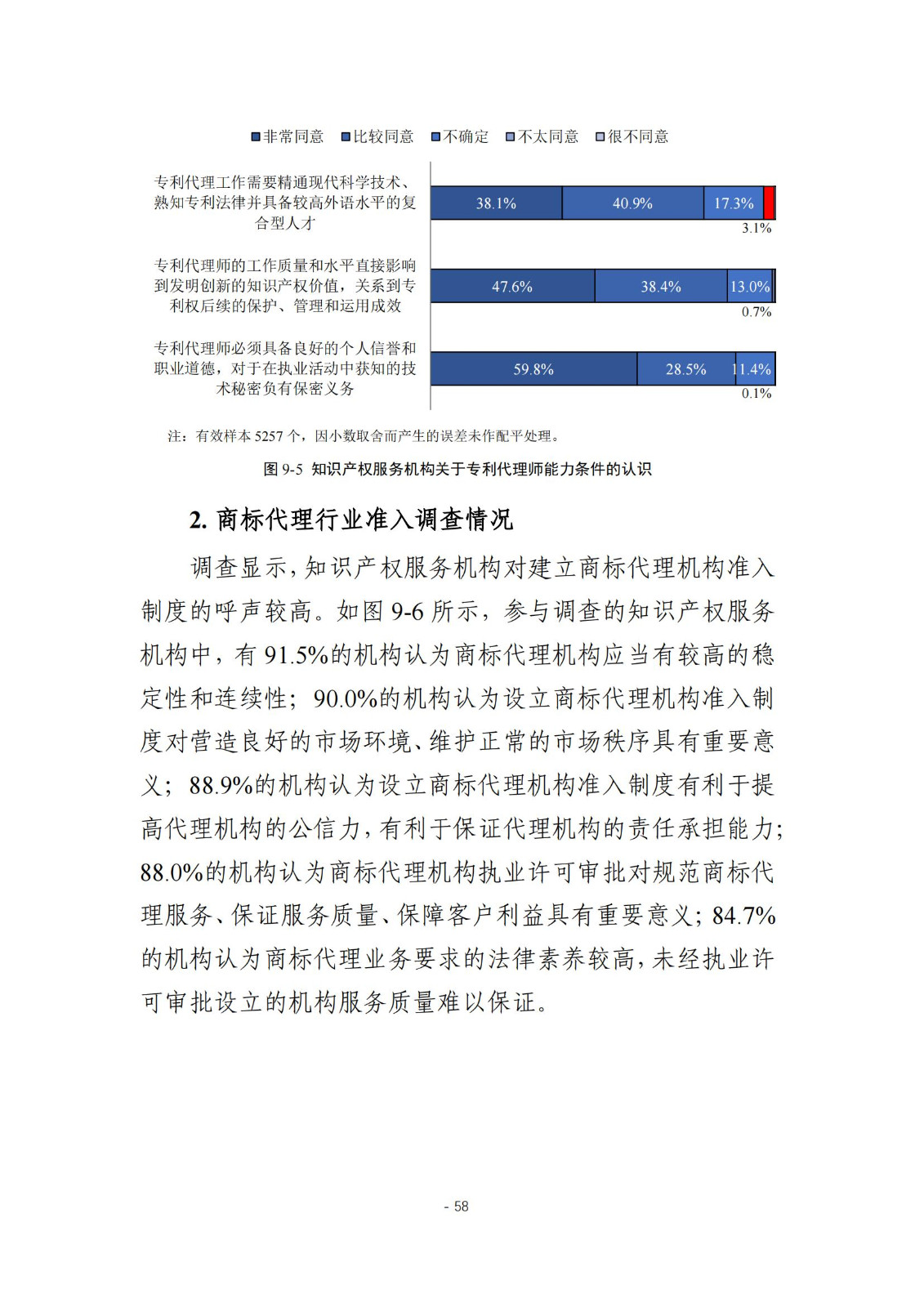 《2024年全國(guó)知識(shí)產(chǎn)權(quán)服務(wù)業(yè)統(tǒng)計(jì)調(diào)查報(bào)告》：知識(shí)產(chǎn)權(quán)從業(yè)人員人均營(yíng)業(yè)收入28.9萬(wàn)元/人｜附全文