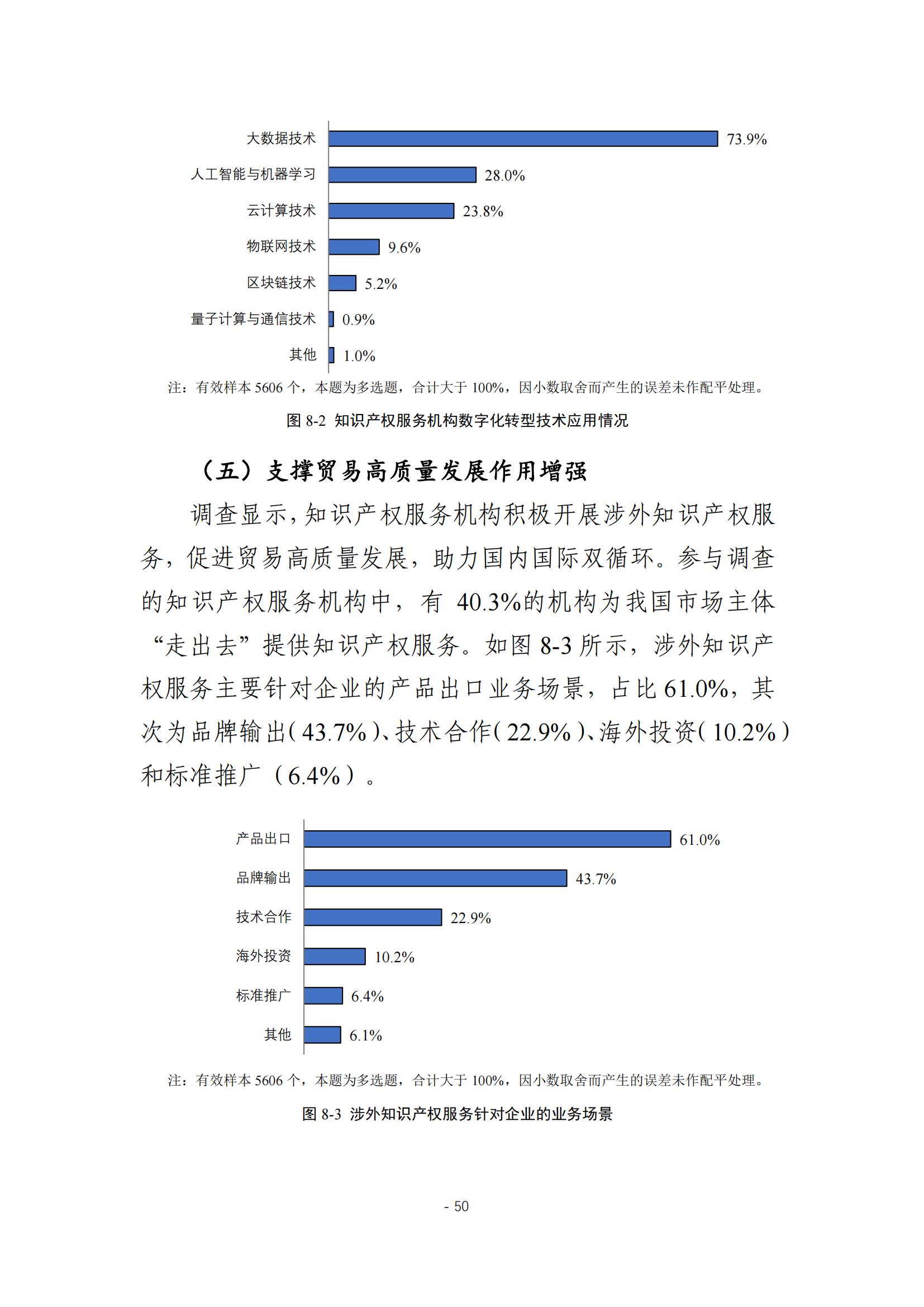 《2024年全國(guó)知識(shí)產(chǎn)權(quán)服務(wù)業(yè)統(tǒng)計(jì)調(diào)查報(bào)告》：知識(shí)產(chǎn)權(quán)從業(yè)人員人均營(yíng)業(yè)收入28.9萬(wàn)元/人｜附全文