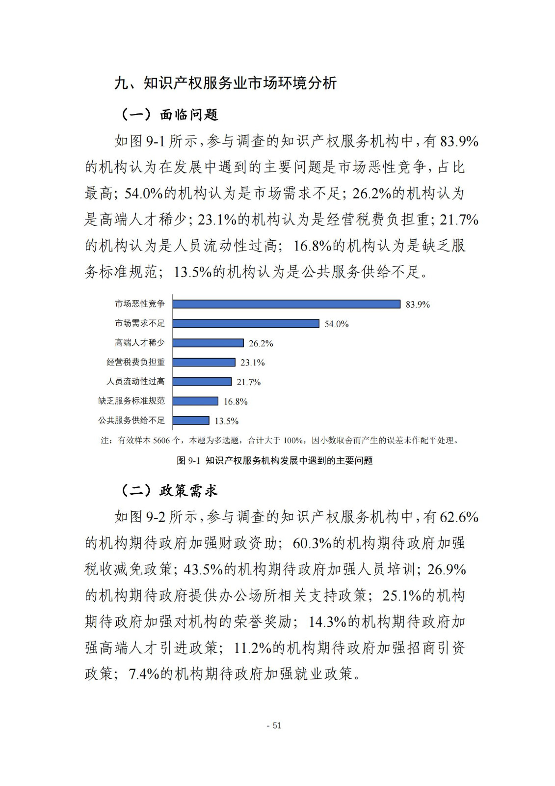 《2024年全國(guó)知識(shí)產(chǎn)權(quán)服務(wù)業(yè)統(tǒng)計(jì)調(diào)查報(bào)告》：知識(shí)產(chǎn)權(quán)從業(yè)人員人均營(yíng)業(yè)收入28.9萬(wàn)元/人｜附全文