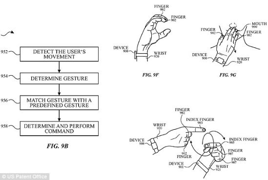 蘋果獲手勢識別專利 Apple Watch或上演“魔術(shù)手”