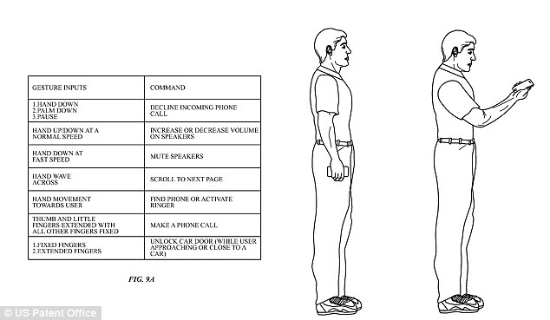 蘋果獲手勢識別專利 Apple Watch或上演“魔術(shù)手”
