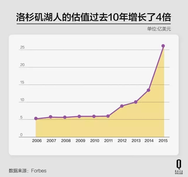 科比今天退役，我跟主編說“科比”也是個“ IP”