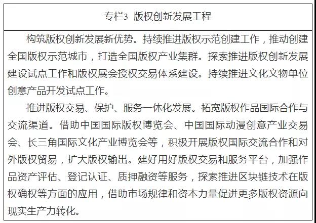 《安徽省“十四五”知識產(chǎn)權(quán)發(fā)展規(guī)劃》全文發(fā)布！