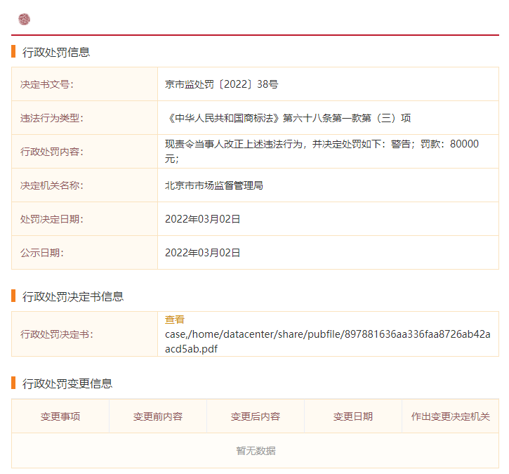 因代理惡意搶注“冰墩墩”“雪容融”，這家代理機(jī)構(gòu)被罰8萬！