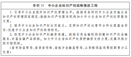 《山西省“十四五”知識產(chǎn)權保護和運用規(guī)劃》全文發(fā)布！  ?