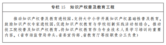 《山西省“十四五”知識產(chǎn)權保護和運用規(guī)劃》全文發(fā)布！  ?