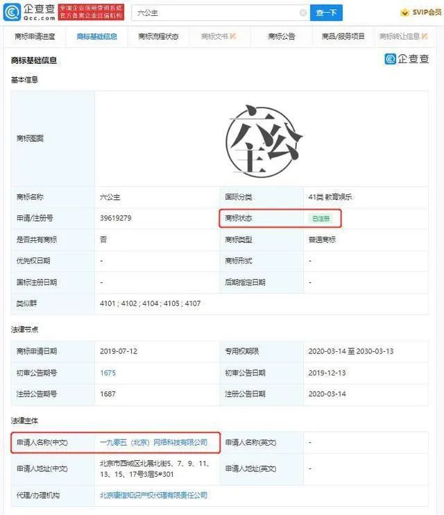 #晨報(bào)#“六公主”商標(biāo)被電影頻道成功注冊(cè)；陜西征集知識(shí)產(chǎn)權(quán)技術(shù)調(diào)查官