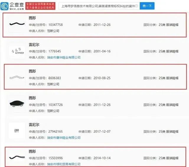 #晨報#Sharkninja對陣iRobot，美國ITC新發(fā)現(xiàn)或使337案件結(jié)果轉(zhuǎn)向；哈啰出行關(guān)聯(lián)公司廣告謊稱取得專利權(quán)被罰